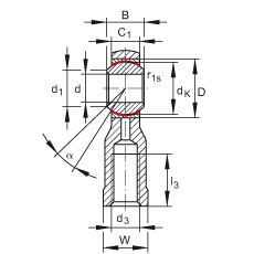 US GIKSL12-PS,  DIN ISO 12 240-4 ˜طN䓲ݼySo