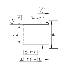 ǽ|S ZKLF3590-2RS-2AP, 䌦pᔰbɂ(c)ܷ