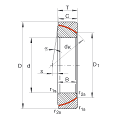 ǽ|P(gun)(ji)S GE70-SW, (j) DIN ISO 12 240-2 (bio)(zhn)So(h)